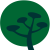Niwaki
